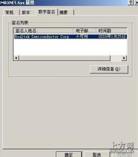 ����Ѻ����Ƶ������֪��ë�󶫵���ʷ����...