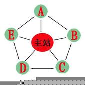 ��ʤ�ƾ���Ƶ������Я����ð������Ѳ����թƭ�������131.5��...