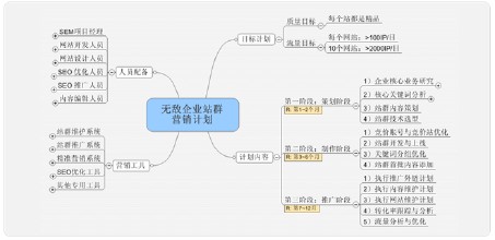 ��ΰ������վ��Ƶ����������ί��Ѳ��Ա���ٱ�����80�����40��...